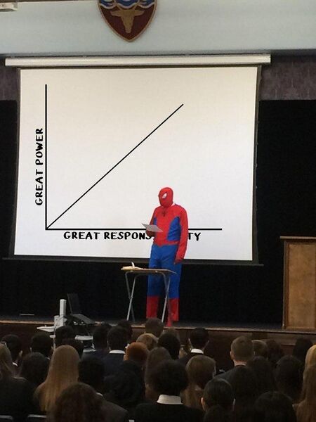 File:Power vs responsibility Spiderman Presentation Meme .jpg